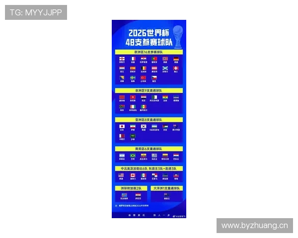 2026世界杯新西兰队赛程前瞻 小组出线关键战与潜在黑马之路 2026世界杯新西兰队赛程前瞻 小组出线关键战与潜在黑马之路