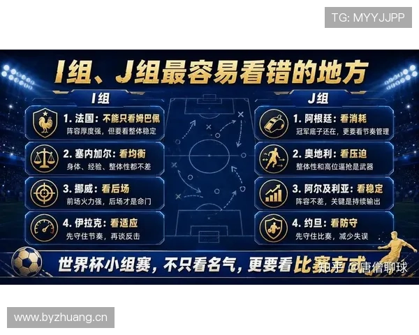 2026世界杯哪些小组最可能出现冷门